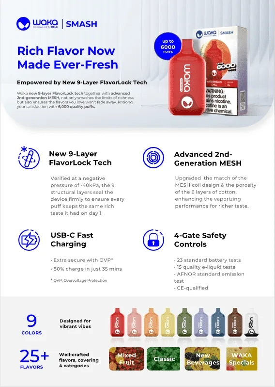 cheapest disposable vapes australia - Professional Guide and Review