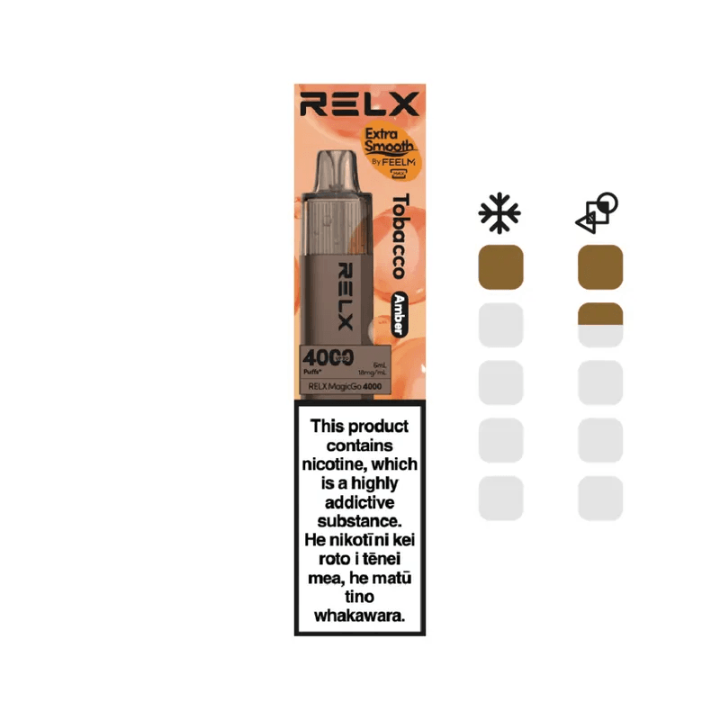 colourful lineup of iget flavours pods arranged by fruit ice dessert and tea families